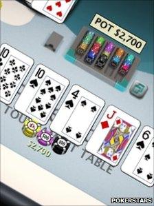 Online Poker